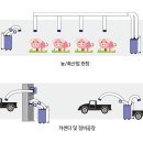 주식회사 대성 이미지