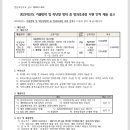 연천초등학교병설유치원 이미지