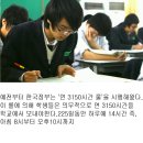 나라C 이미지