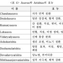 탄트라 전통에서의 치유 - 아유르베다에서 술의 효능 이미지