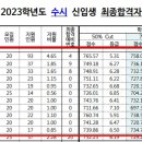 (주)블리비네트워크 이미지