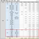 천보산업 이미지