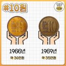 동전들 있어유?~~~ㅋㅋㅋㅋ 이미지