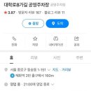 대학로_공영주차장 이미지