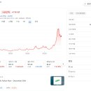 영문구센타