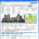 [1주차과제] 인천지방법원 부천지원 경매1계 2012타경11711 이미지