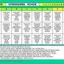 파티마요양병원 이미지