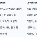 Influence와 leverage의 차이점 이미지