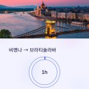 유럽 도시에 흐르는 클래식 음악 네이버블로그