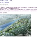 토지수산
