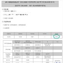 가인 태양광발전소 이미지