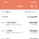 2024년 6월15일(토)~17일(월) 제주출사 경비정산 이미지