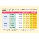 반찬도시락가게