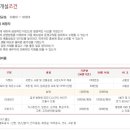 이비가푸드 이미지