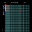 [유체-구조연성해석 전문 솔루션 ADINA 적용사례]드릴 장치에 락을 장착한 베어링 강성 연구 이미지