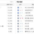 하루 PC방 이미지