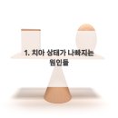 연세차인호치과의원 네이버블로그