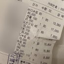 찐아동복