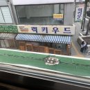 필요의방