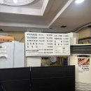 양수리해장국 | 양수리해장국 양평맛집 후기