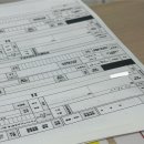 롯데리아 울산삼산D/I점 | [오사카 워홀 D+1~7] 워홀 3대장, 유니클로 커스텀, 난바 우메다 나들이
