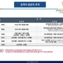 제7차 시흥시청 청렴 연속교육 (09월16일) 이미지