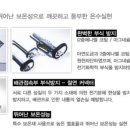 백신경외과의원 이미지