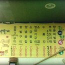 곱창과저팔계 이미지