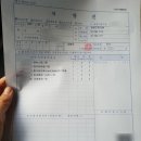 다니엘약국 이미지