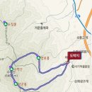 향로봉길 이미지