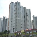 파랑새부동산중개사무소 이미지
