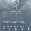 겨울 제주 한라산 사라오름 후기 꿀팁 대방출 소요시간, 주차팁, 날씨, 옷차림