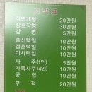 부적우체국 맞은편 | [부산 철학관 신년운세] 동양철학관