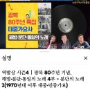 History in Korean Pops 011 | 대중가요사 4부 분단의 노래 (2) 1970년대 이후 이미지