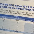 감포도서관 이미지