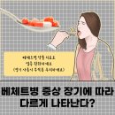 장기성모내과의원 | 순천류마내과의원에서 알려드리는 류마티스 증상