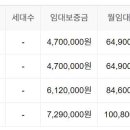 대치1-109 이미지