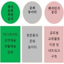 수창청춘맨숀 이미지