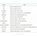 애니타임로또 이미지