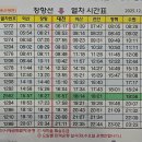 대천역 관광안내소 티스토리