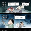 낙동강오리알 이미지