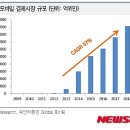 올댓모바일 이미지