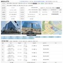 수원-2048 이미지