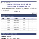 신2동 | 뒷북 전문 어느 블로거의 교정본부 청년인턴 후기~~