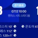 [2026 FIFA WorldCup 8강전] 아르헨티나 vs 스위스 골장면.gif 이미지