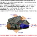 ▶▶SKC단열필름 시공사 부경필름이 금강 펜트리움 입주민 여러분을 9월5일 토요일 구평 산 가구마트 입주 박람회에 초대합니다.^^◀◀ 이미지