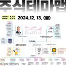 2024년 12월 13일 내일 주식 단타 종목(시가기준 1~3%) 이미지