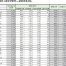 민승산업 이미지