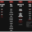 두찜여주점