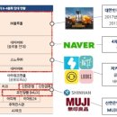 오피스알파 이미지